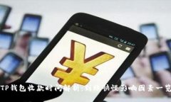 TP钱包收款时间解析：到账
