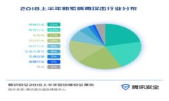数字钱包中的助记词与私