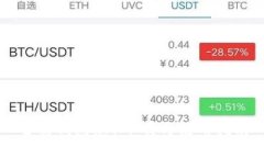 智能钱包app下载与使用指