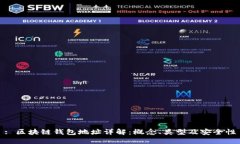 : 区块链钱包地址详解：概