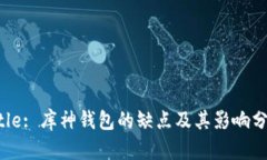 Title: 库神钱包的缺点及其