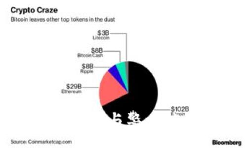 :
TP钱包的安全性与警方控制问题分析