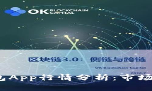 2023年加密钱包App行情分析：市场趋势与用户需求