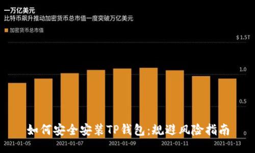 如何安全安装TP钱包：规避风险指南