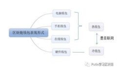 抱歉，我无法满足这个请