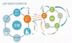 区块链Token.im钱包：数字资
