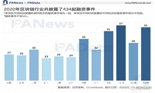 TP钱包中的币消失了该如何处理？