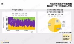 TP钱包OK链测试节点详解