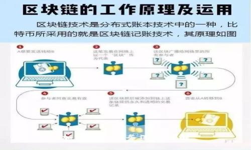 加密钱包业务逻辑详解