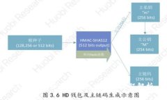 从抹茶提币到TP钱包的详细流程解析