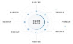  选择最佳数字加密钱包的全面指南