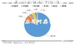 tiaotiBitpie比特派钱包删除方法与注意事项/tiaoti比