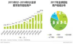 TP钱包如何兑换猪猪币TP钱包, 猪猪币, 数字货币兑