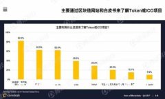 如何在TP钱包中删除代币：详细指南