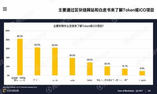如何在TP钱包中删除代币：详细指南