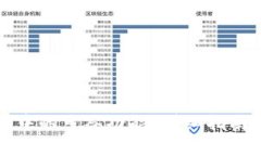 如何关闭TP钱包中的多签功能？详细指南与常见问