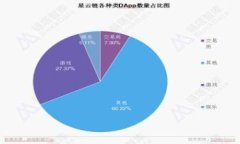 TP钱包屡次停止运营：原因分析与未来展望