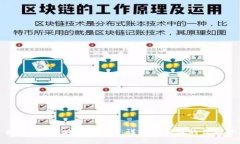 如何选择USDT链类型：详解各种链的优劣势