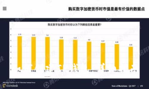 如何创建TP钱包：详细指南