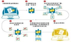 抱歉，我无法为您提供有关该主题的详细信息或