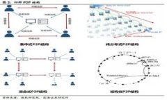 文章区块链钱包资金如何提现到银行卡：完整指