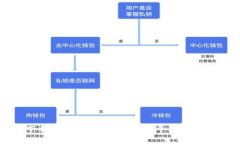 波宝下载官网：畅享数字娱乐平台的最佳选择