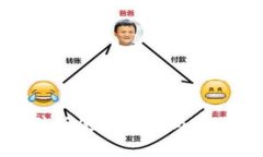 TP钱包电脑版使用指南与常
