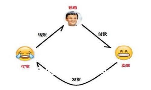 TP钱包电脑版使用指南与常见问题解答